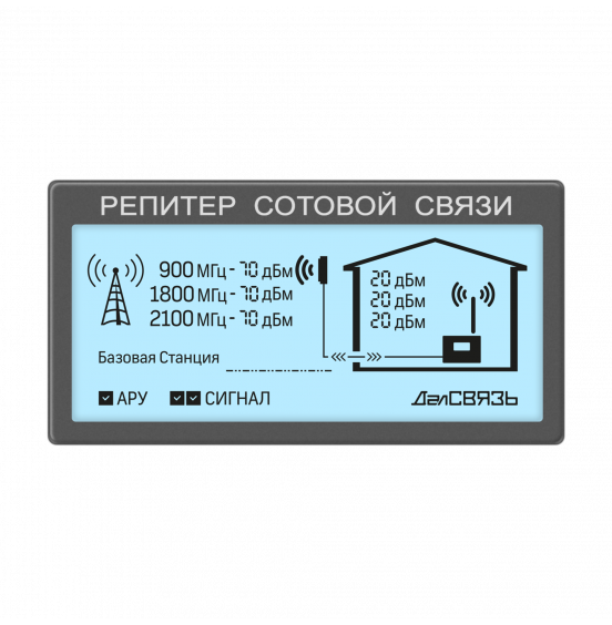 Комплект усиления связи DS-900/1800/2100-20