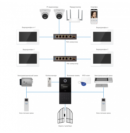 GATE 4F XRK IP BLACK